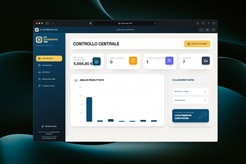 Dashboard AutoMaster Pro - gestionale per officine