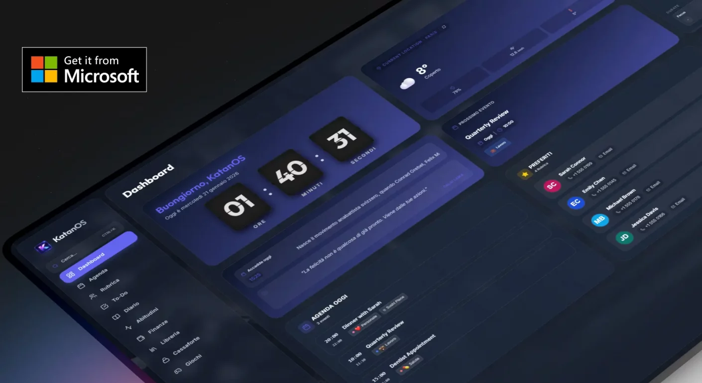 KatanOS dashboard produttività per Windows